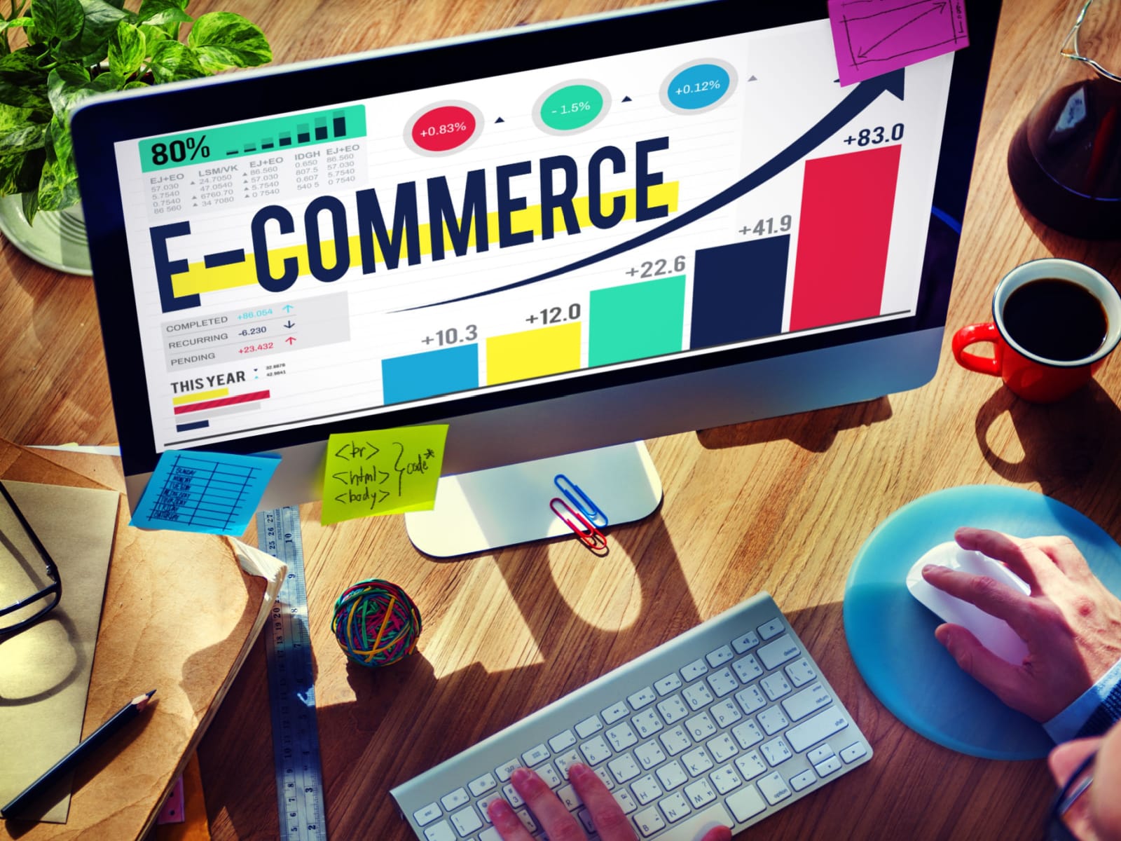 E-commerce digital marketing