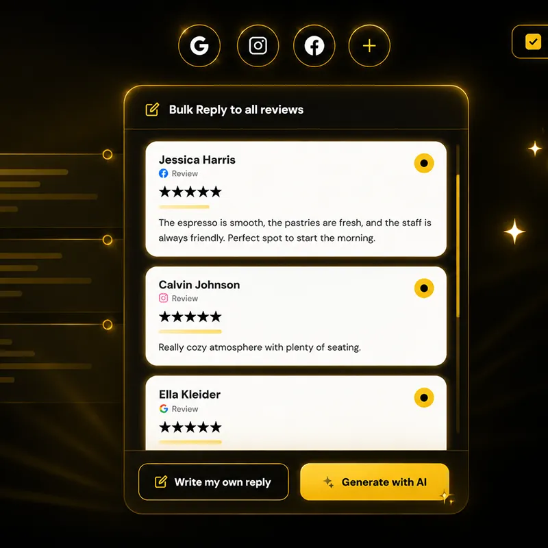 Reputation Management - Review Management